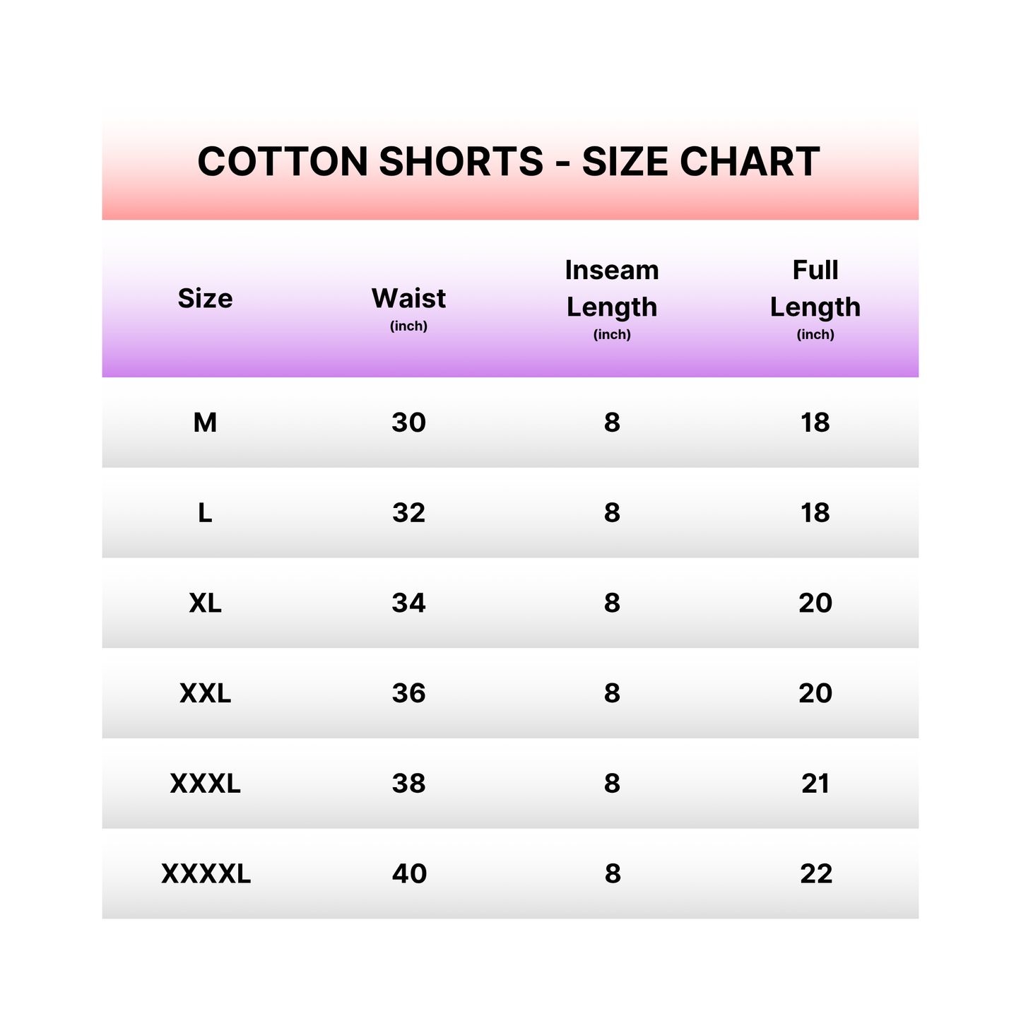 Men's Cotton Polyester Shorts - Combo of 3